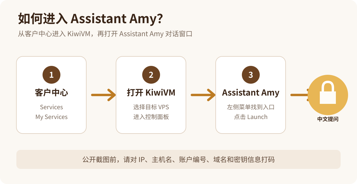 Assistant Amy 入口真实截图